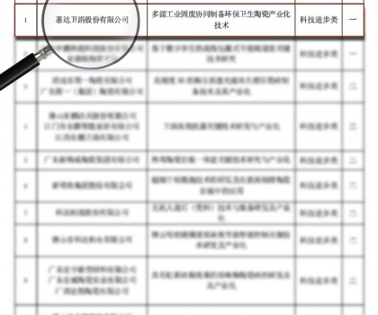 惠達(dá)衛(wèi)浴榮獲行業(yè)科技創(chuàng)新獎(jiǎng)，以ESG與智造引領(lǐng)全球化布局